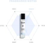 W.dressroom- Dress Perfume #97 April Cotton - Image 2